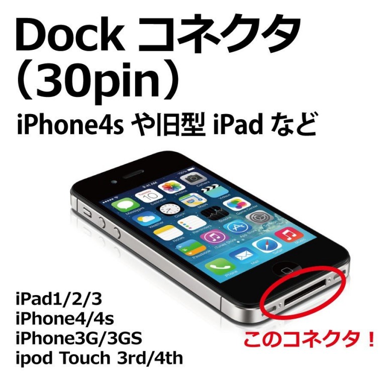 3in1充電 データ転送usbケーブル 30pin 30ピン Lightning Ipad Iphone4s 3gs Ipod 8pin 8ピン Hapima365 Hapima ハピマ ハッピーマーケット